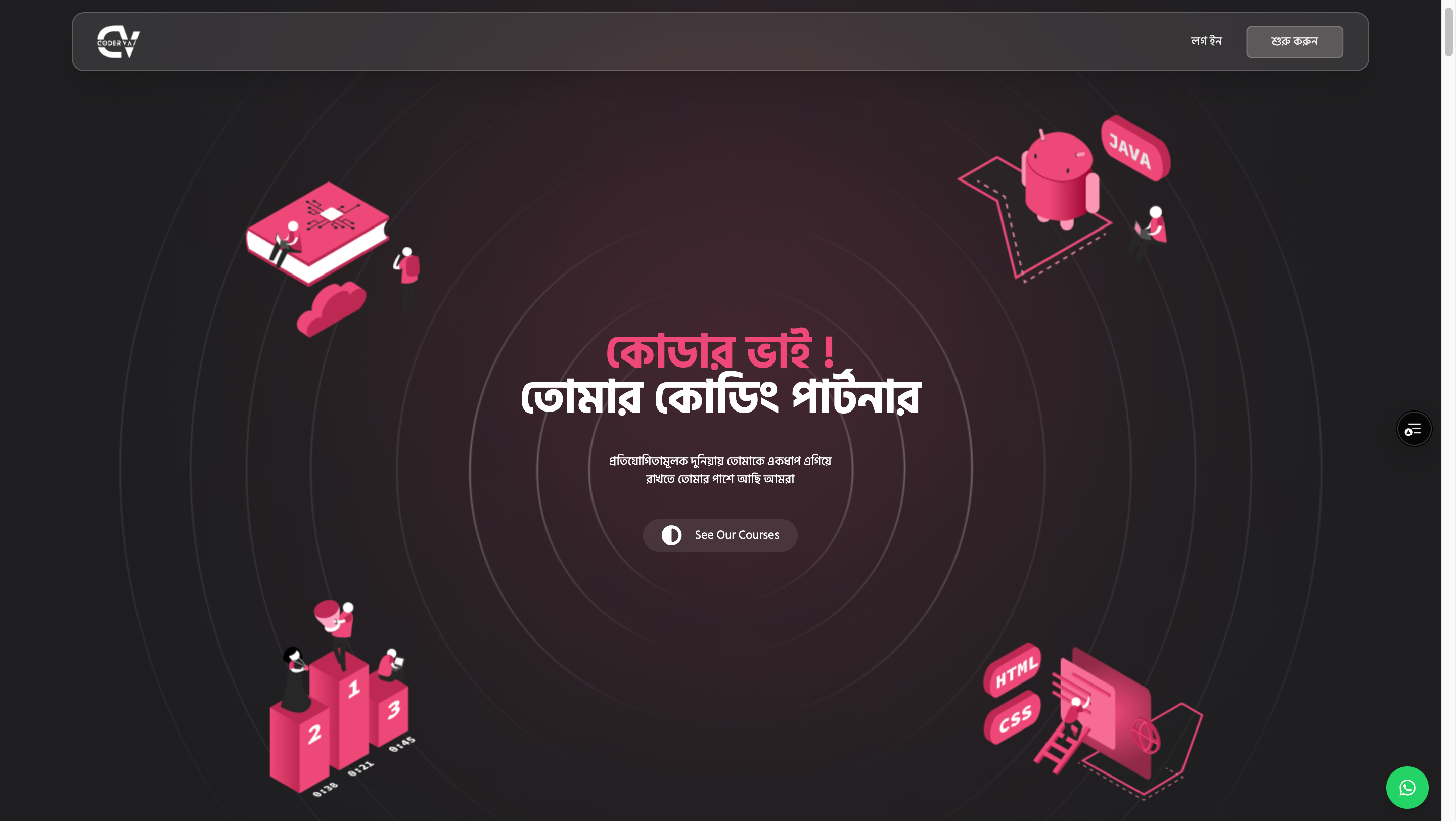 Codervai Skills - Screenshot 1